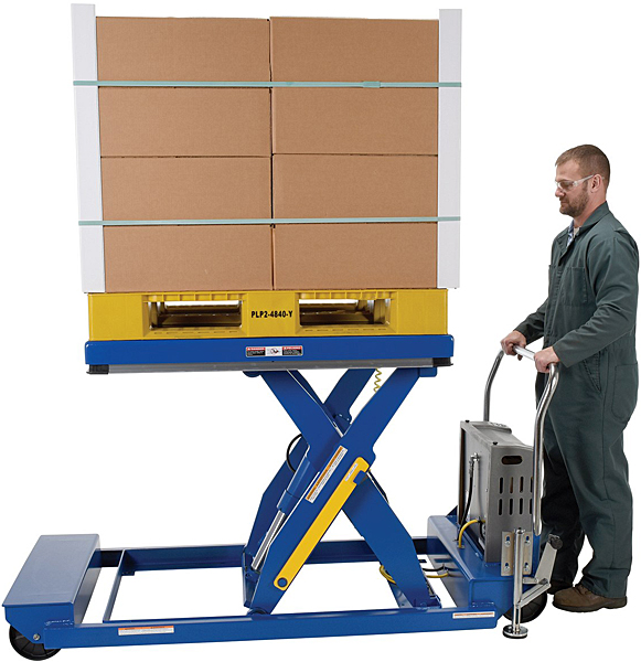 How easily can the the Vestil PST-1 Portable Lift Table be pushed around?