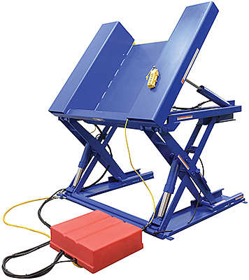 Do you offer any edge guarding or skirting to protect against pinch points during operation?