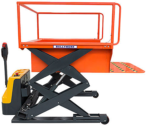 Are there temperature restrictions for the Ballymore PLDPLUS Portable Loading Dock?