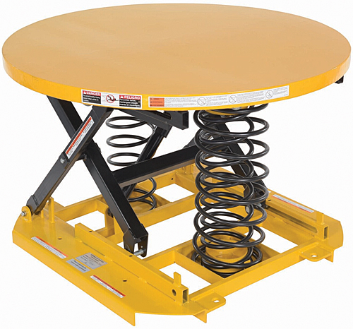 How do the springs retract on the Vestil SST-45-ST Spring Lift Table?